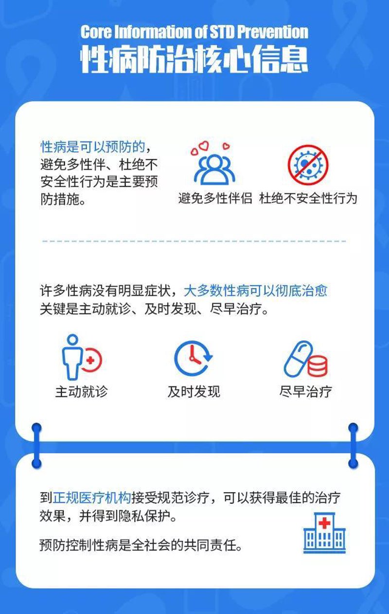重庆宝莱生殖健康医院案例分析:如何提高品牌知名度