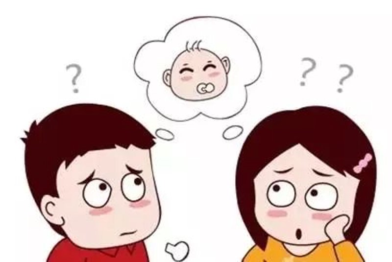 全面了解生殖健康:常见问答